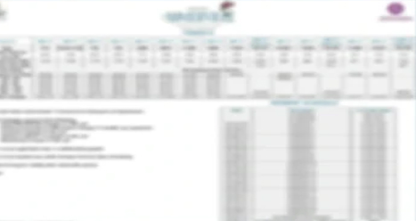 Brigade Kompally project brochure and details